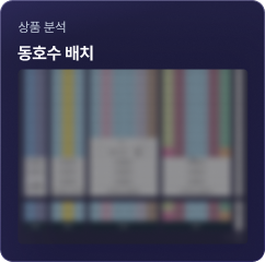 지표
