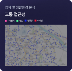 지표