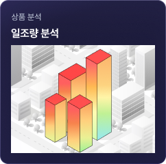 지표