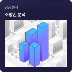 지표
